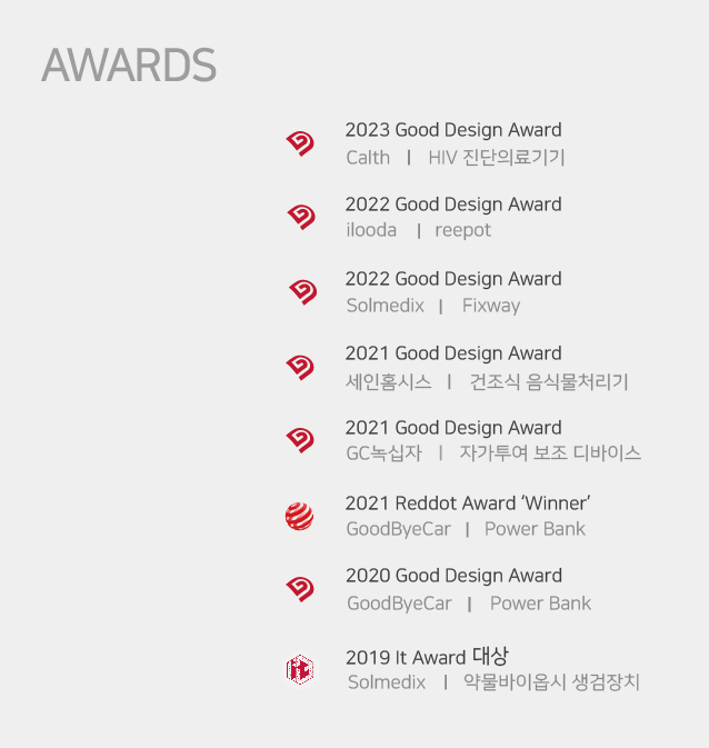 award